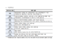 2024년 11월 6일 (수) 10:54 판의 섬네일