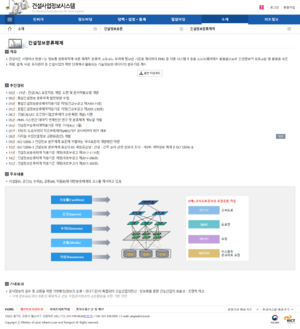 (20241105) 건설사업정보시스템-건설정보분류체계.png