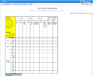 (20241015) 국가법령정보센터 - 농림식품과학기술분류체계.png