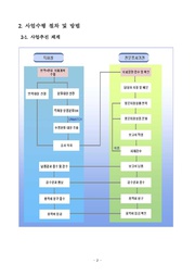 다음 페이지 →