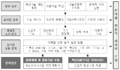 2024년 9월 17일 (화) 18:19 판의 섬네일