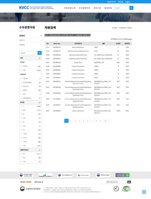 (20240827) 자원검색-KVCC-한국수의유전자원은행.png