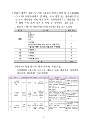 다음 페이지 →