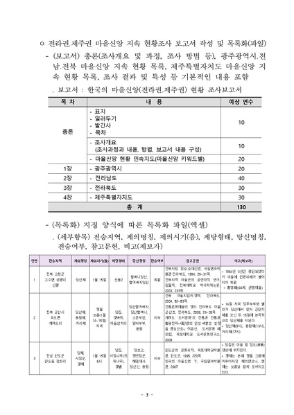 파일:2023년 권역별 마을신앙(전라권, 제주권) 현황조사 및 목록화 학술연구용역(수의시담).pdf