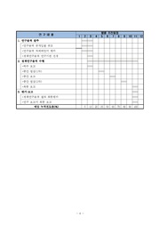 다음 페이지 →