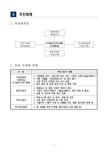 파일:20200437728-00 1587950482428 제안요청서(시사경제용어사전 앱 고도화 개발).pdf