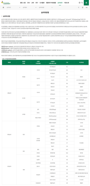파일:(20260720)국립생태원-습지보전-습지의유형 이미지 조정.png
