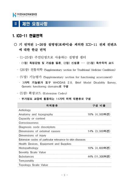 파일:국제질병분류 11차 개정판(ICD-11) 2차 한글 번역 사업.pdf