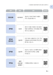 다음 페이지 →