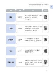 다음 페이지 →