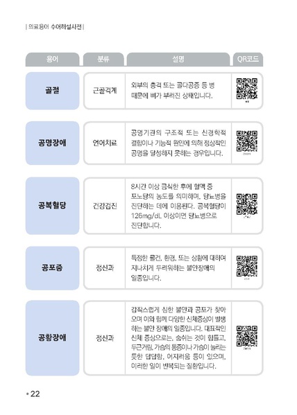 파일:의료용어 수어해설사전.pdf