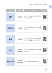 다음 페이지 →