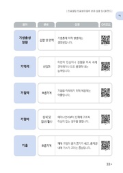 다음 페이지 →