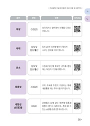 다음 페이지 →