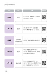 다음 페이지 →