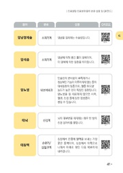 다음 페이지 →