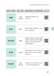 다음 페이지 →