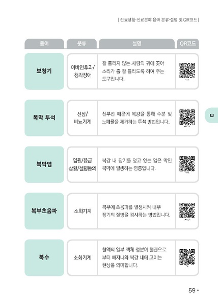 파일:의료용어 수어해설사전.pdf