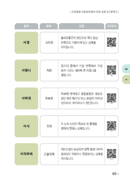 파일:의료용어 수어해설사전.pdf