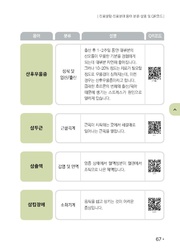 다음 페이지 →