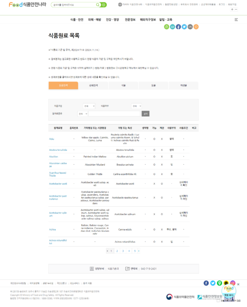 파일:(20250423 main 1-2)식품안전나라-식품원료 목록.png