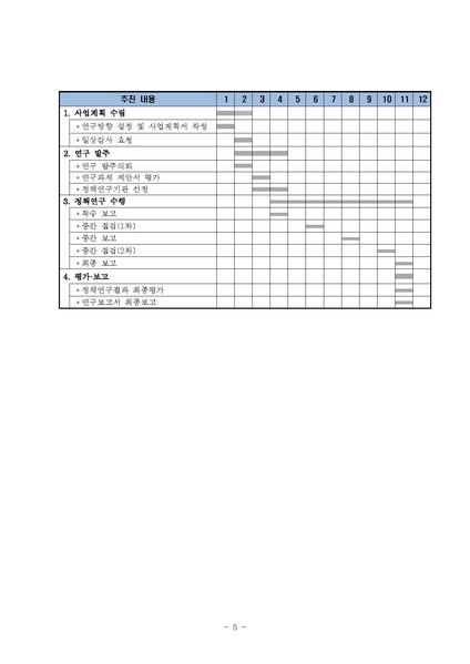 파일:국제질병사인분류 한국수정판 개발 6차 연구 사업 재공고.pdf