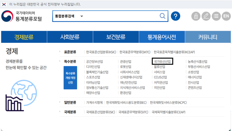 파일:(20251124 other) 통계분류포털-경제분류-특수분류-국가유산산업 경로.png