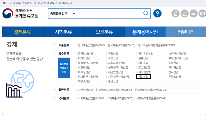 파일:(20251125 other) 통계분류포털 메뉴-경제분류-특수분류-치안산업.png