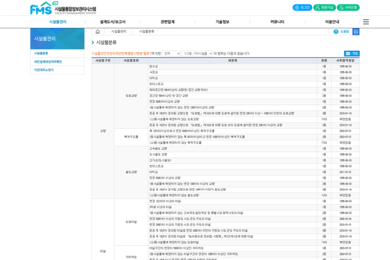 파일:(20260831 main)시설물통합정보관리시스템-시설물관리-시설물분류 이미지 조절.png
