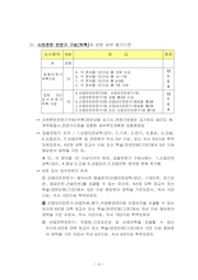 다음 페이지 →