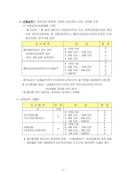 파일:(RFP-1-164) 산업안전보건용어사전 편찬 제안서평가기준및작성요령.pdf
