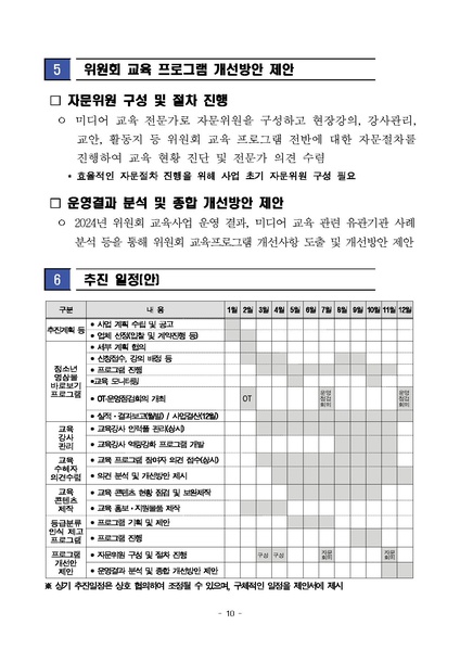 파일:(붙임2) 2024년 영상물 등급분류 교육 프로그램 위탁사업 제안요청서.pdf