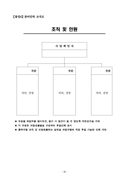 파일:(붙임2) 2024년 영상물 등급분류 교육 프로그램 위탁사업 제안요청서.pdf