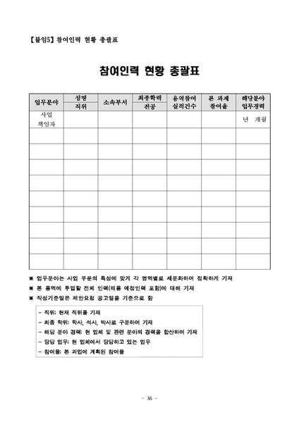 파일:(붙임2) 2024년 영상물 등급분류 교육 프로그램 위탁사업 제안요청서.pdf