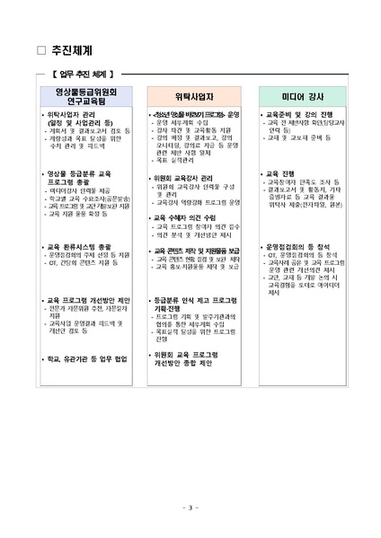 파일:(붙임2) 2024년 영상물 등급분류 교육 프로그램 위탁사업 제안요청서.pdf