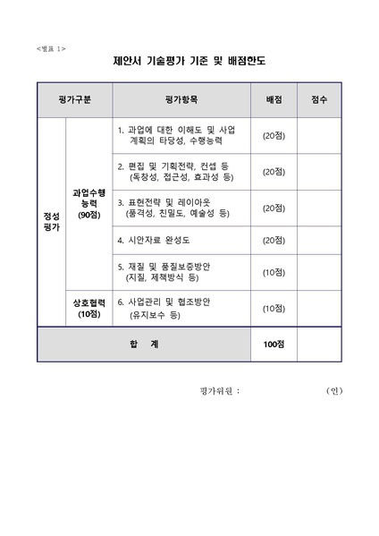 파일:2022년 권역별 마을신앙(충청권) 조사보고서 발간.pdf