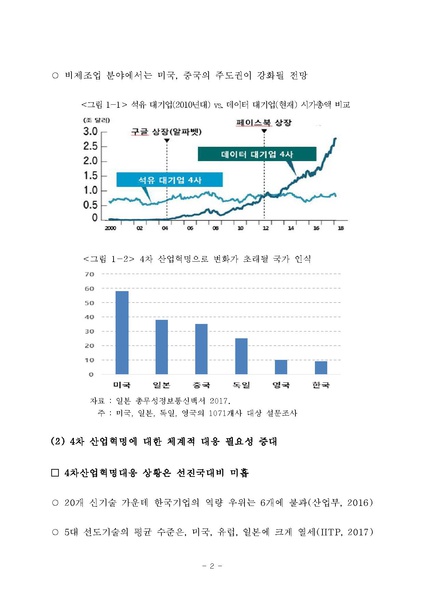 파일:4차산업혁명분류체계개선및지수개발 최종 제출용.pdf
