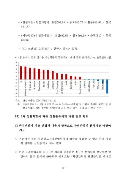 파일:4차산업혁명분류체계개선및지수개발 최종 제출용.pdf
