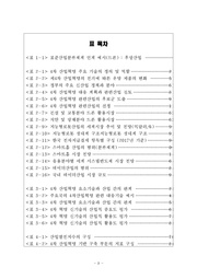 다음 페이지 →