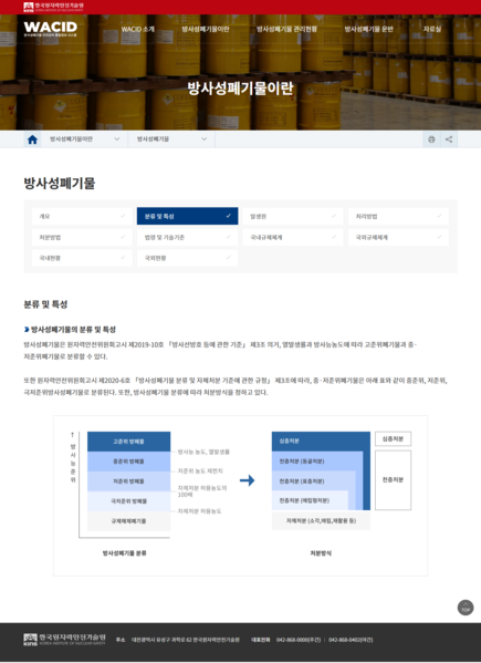 파일:(20250422)방사성폐기물안전관리통합정보시스템 WACID-방사성폐기물이란-방사성폐기물-분류 및 특성.png