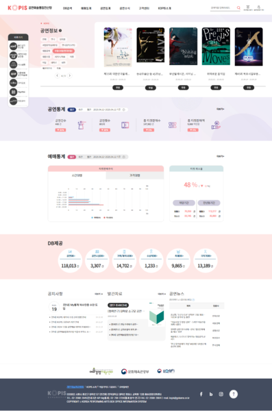 파일:(20250414) KOPIS 공연예술 통합전산망.png