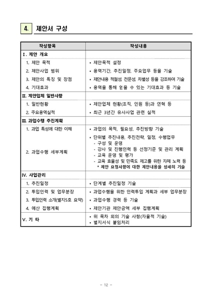 파일:과업지시서(2025년 KPC 장애인스포츠등급분류 세미나 운영) 수정.pdf