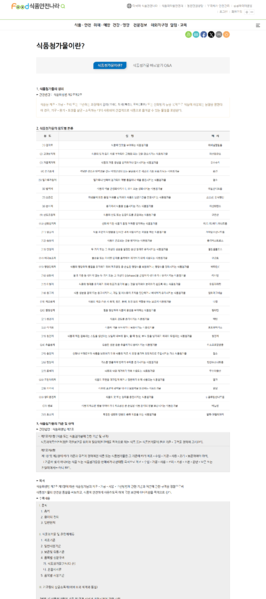 파일:(20260320)식품안전나라-식품·안전-식품첨가물 기구용기포장-식품첨가물이란.png