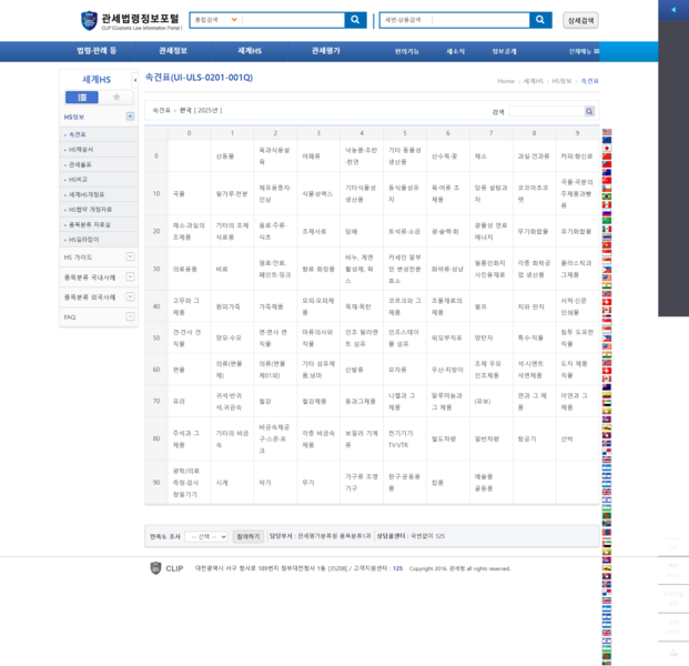 파일:(20250515)관세법령정보포털 CLIP-세계HS-HS정보-속견표.png