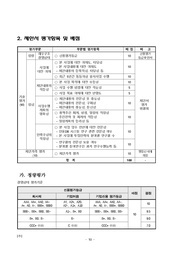 다음 페이지 →