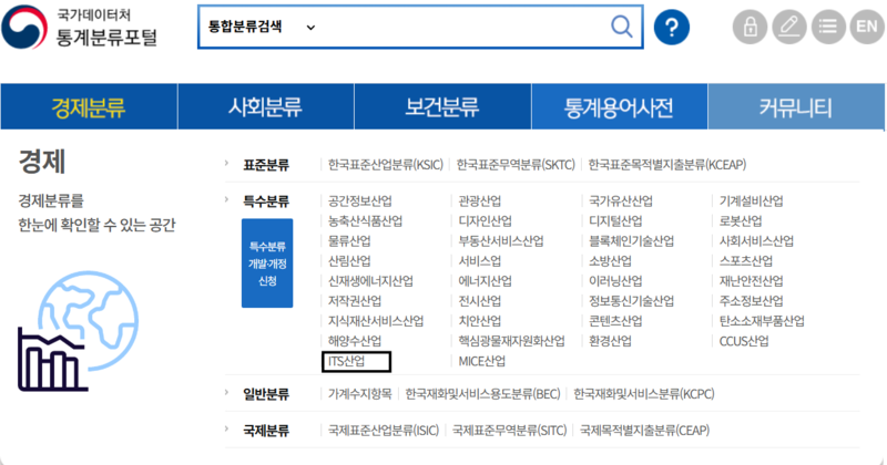 파일:(20260112 other)통계분류포털-경제분류-특수분류-ITS산업분류-경로.png