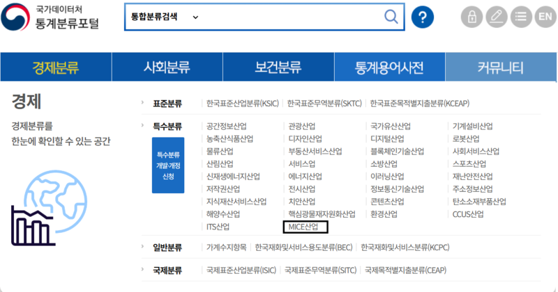 파일:(20260112 other)통계분류포털-경제분류-특수분류-MICE산업분류-경로.png