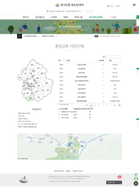 파일:(20250507)경기도환경교육센터-경기도환경교육현황-환경교육 기관,단체.png
