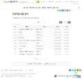 (20250430 main1-2)식품안전나라-식품·안전-건강기능식품 검색.png