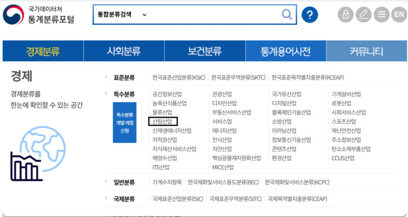 파일:(20260112 other1-2)통계분류포털-경제분류-특수분류-산림산업분류 경로.png